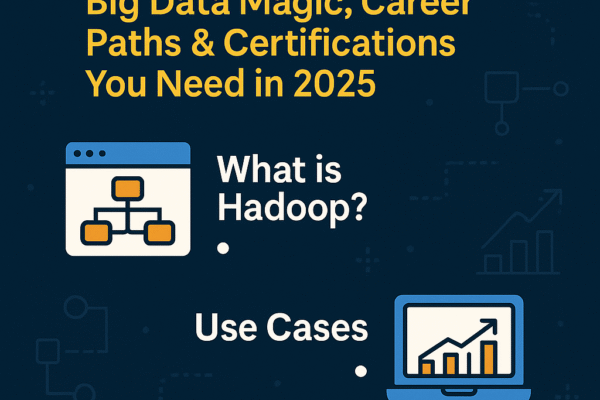 Hadoop and the tech