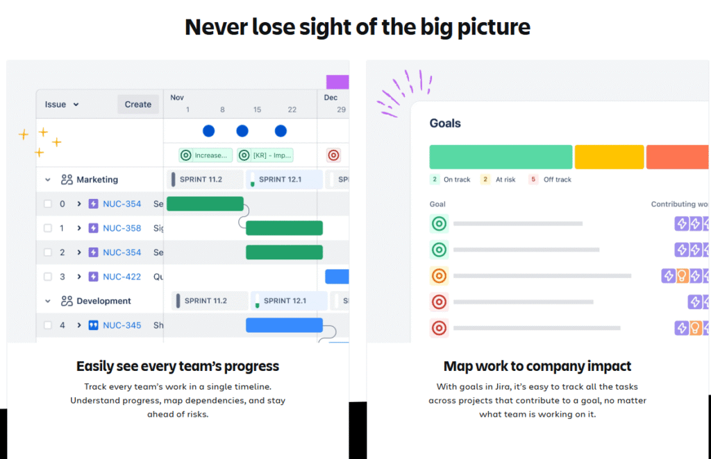 JIRA plans Agile