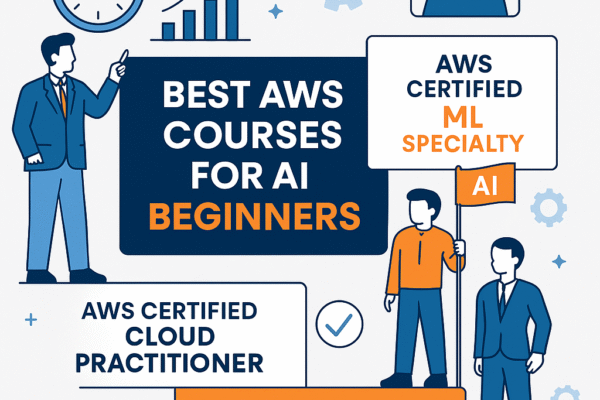 AWS AI practitioner