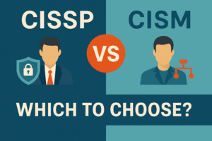 CISSP vs CISM, CISSP exam details