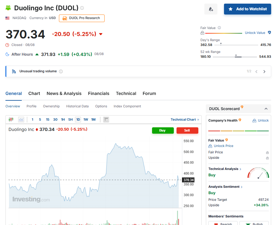 US Stocks to buy
