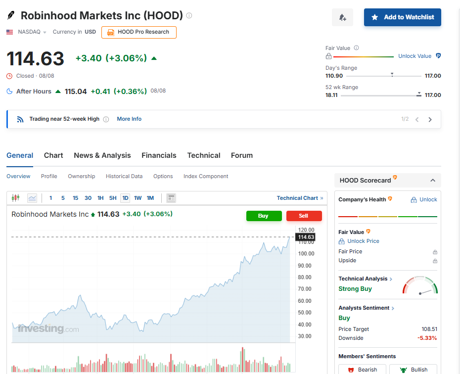 US Stocks to buy now